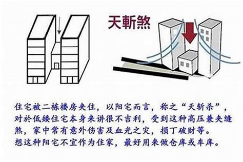 天斩煞|天斩煞一般指多高的楼？形成原因与化解方法